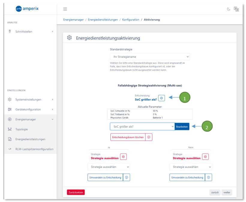 Energiedienstleistungsaktivierung, fallabhängig